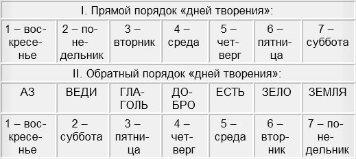 Даркнет каталог