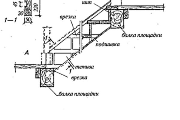 Ссылка на кракен